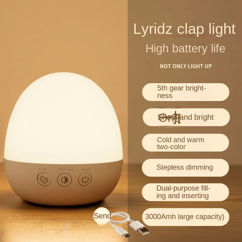 GUIG Charging Induction Night Light