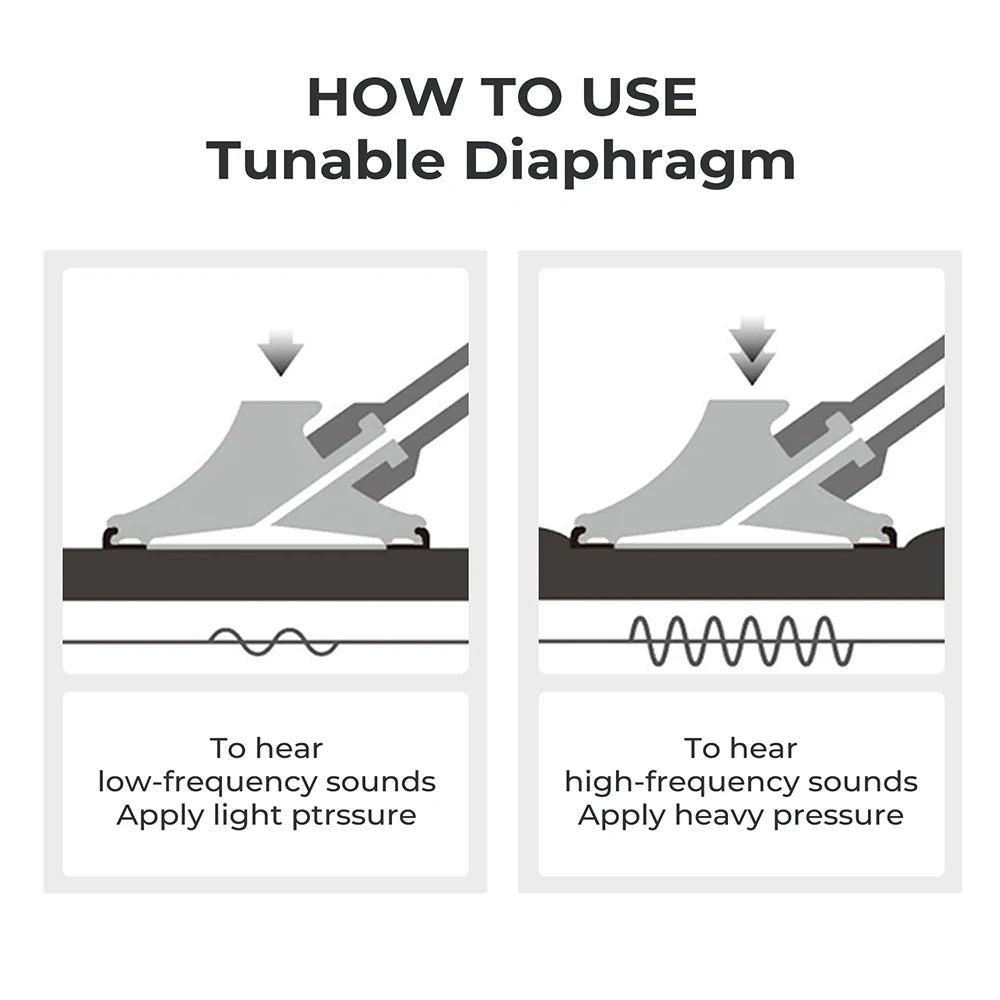 Double sided Medical Stethoscope Professional Heart Lung Cardiology Double Head Stethoscope Nurse Student Vet Medical Equipment