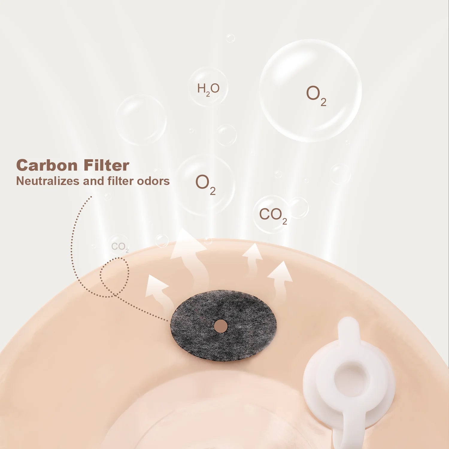 Cofoe 10PCS Economical Drain Valve Colostomy Bags for Adults One-piece System Medical Ostomy Pouch with Clip Closure 450ml