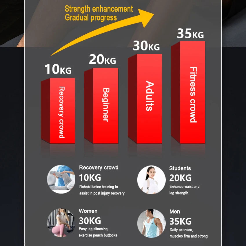 Pelvic Leg Trainer Fitness Tool