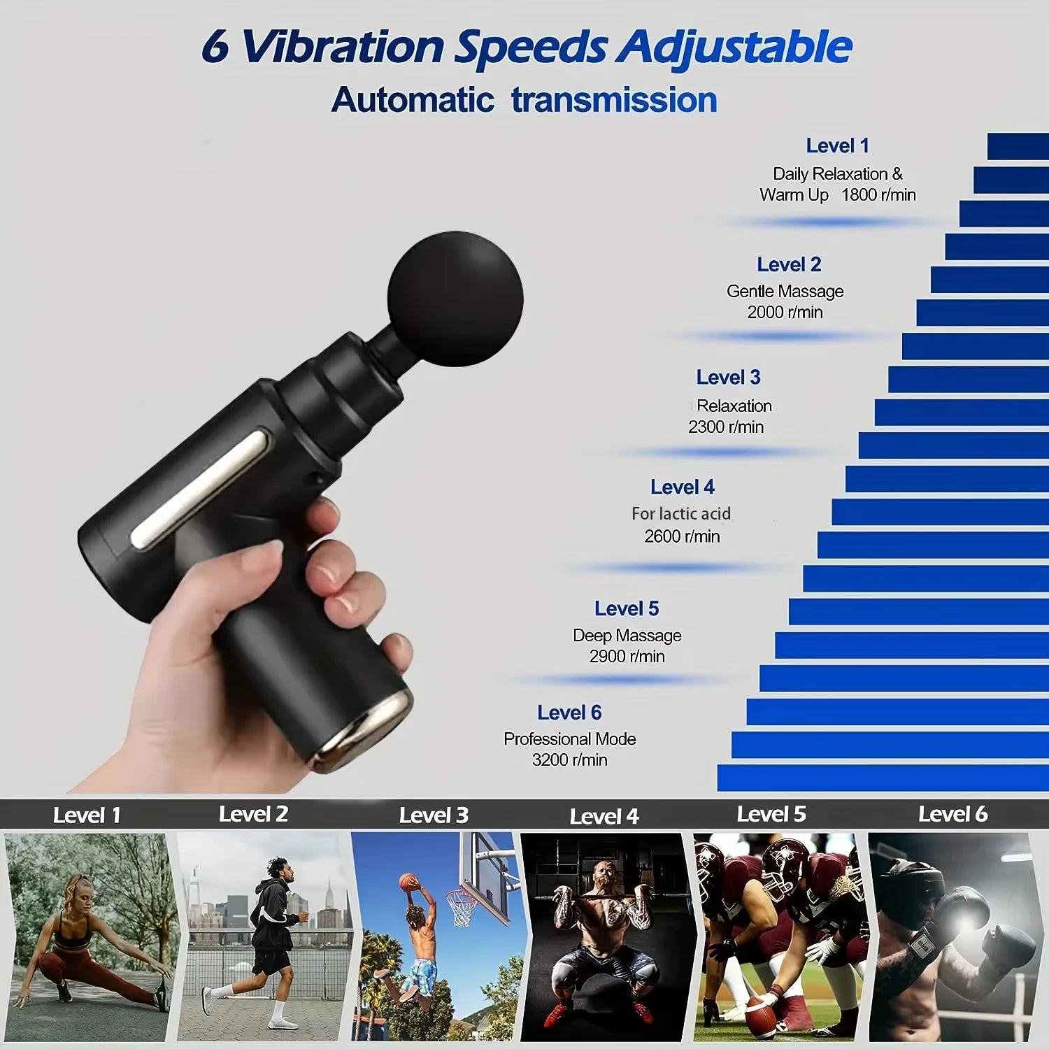 LED Touch Screen Massage Gun