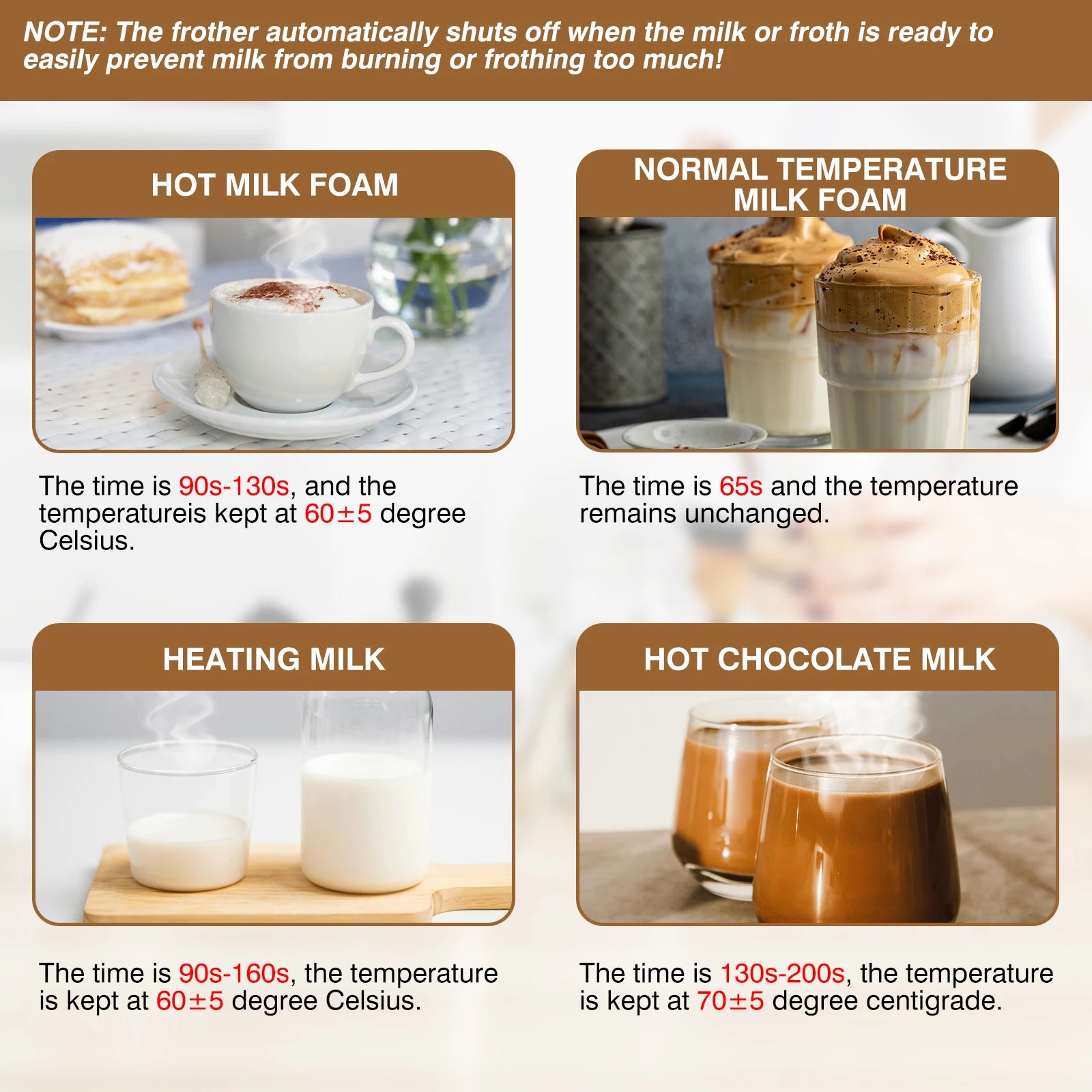 BRIEFNESS 4-in-1 Electric Milk Frother