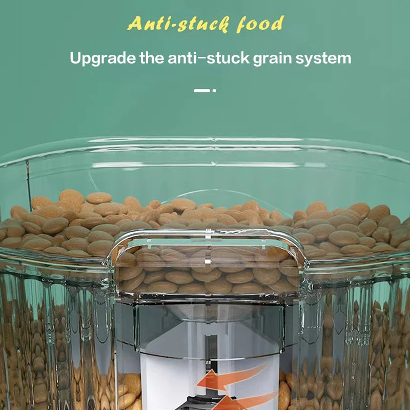 PAPIFEED Smart Pet Food Dispenser