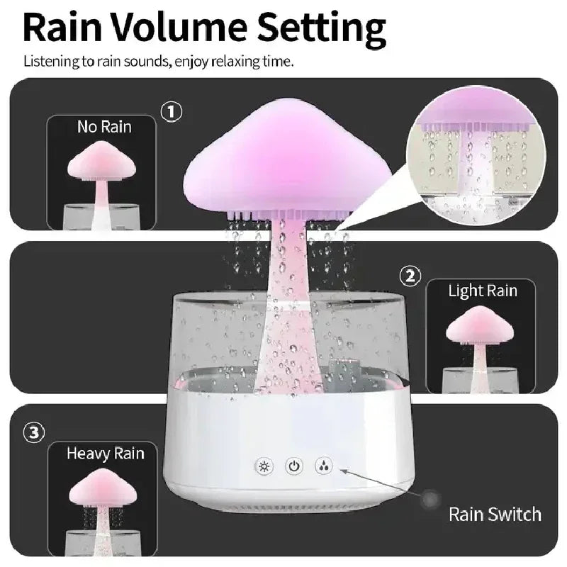Cloud & Raindrop LED Aromatherapy Humidifier