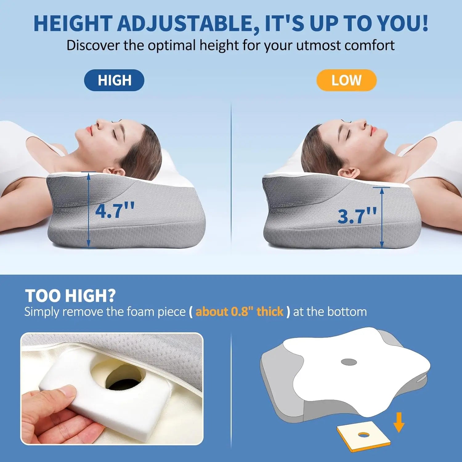 Cervical Neck Pain Pillow