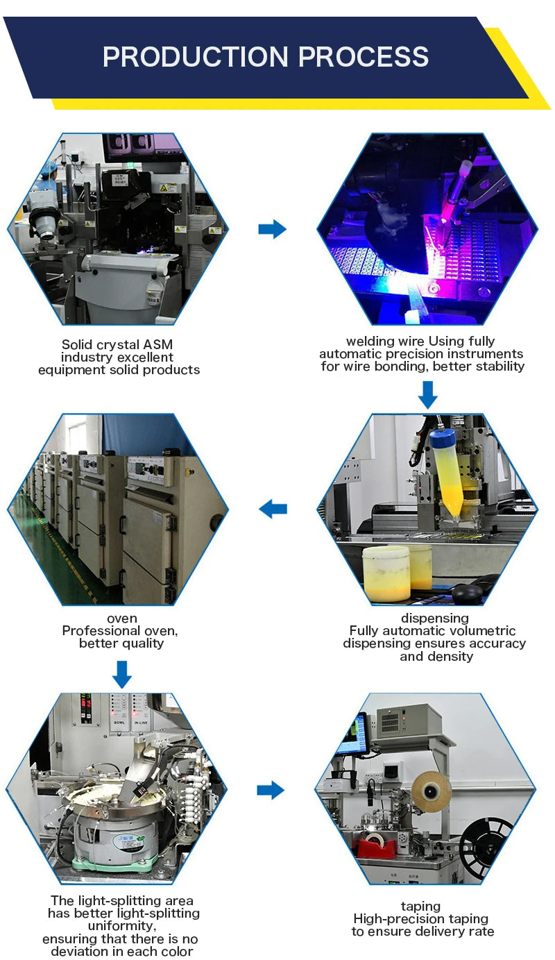 Cute LED Night Light