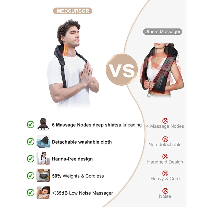Medcursor Neck Shoulder Massager