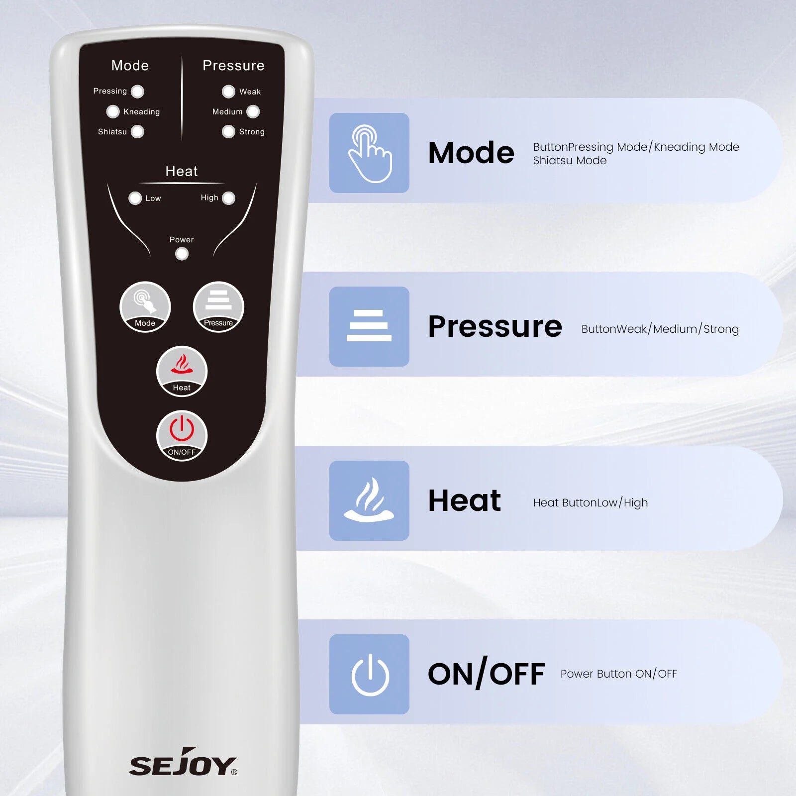 SEJOY Air Compression Leg Massager