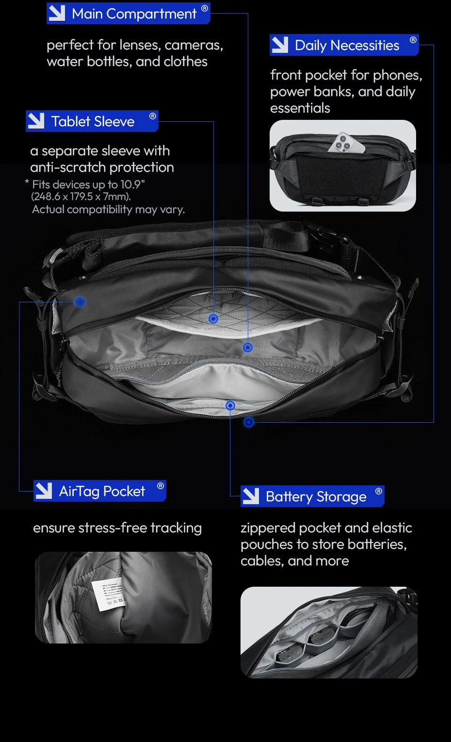 Ulanzi Outdoor Sling Camera Bag