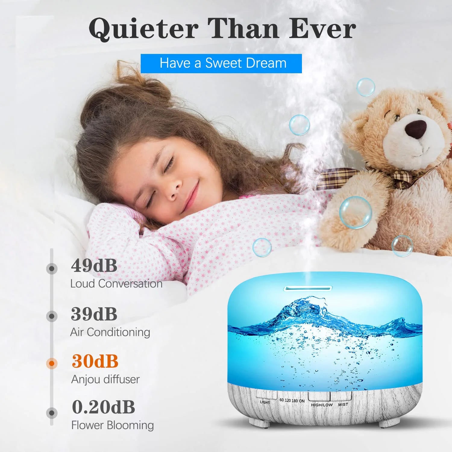 Aromatherapy Oil Diffuser Humidifier