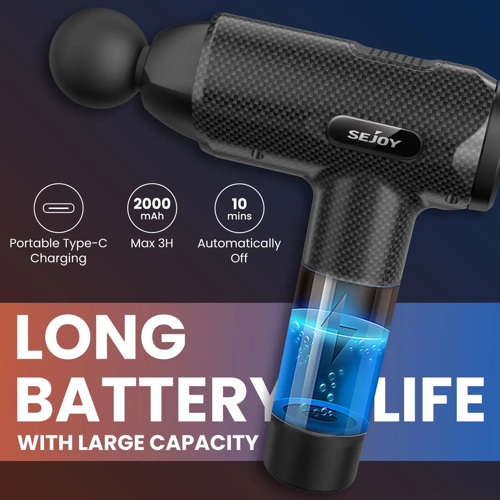 Sejoy 30-Speed Percussion Massage Gun