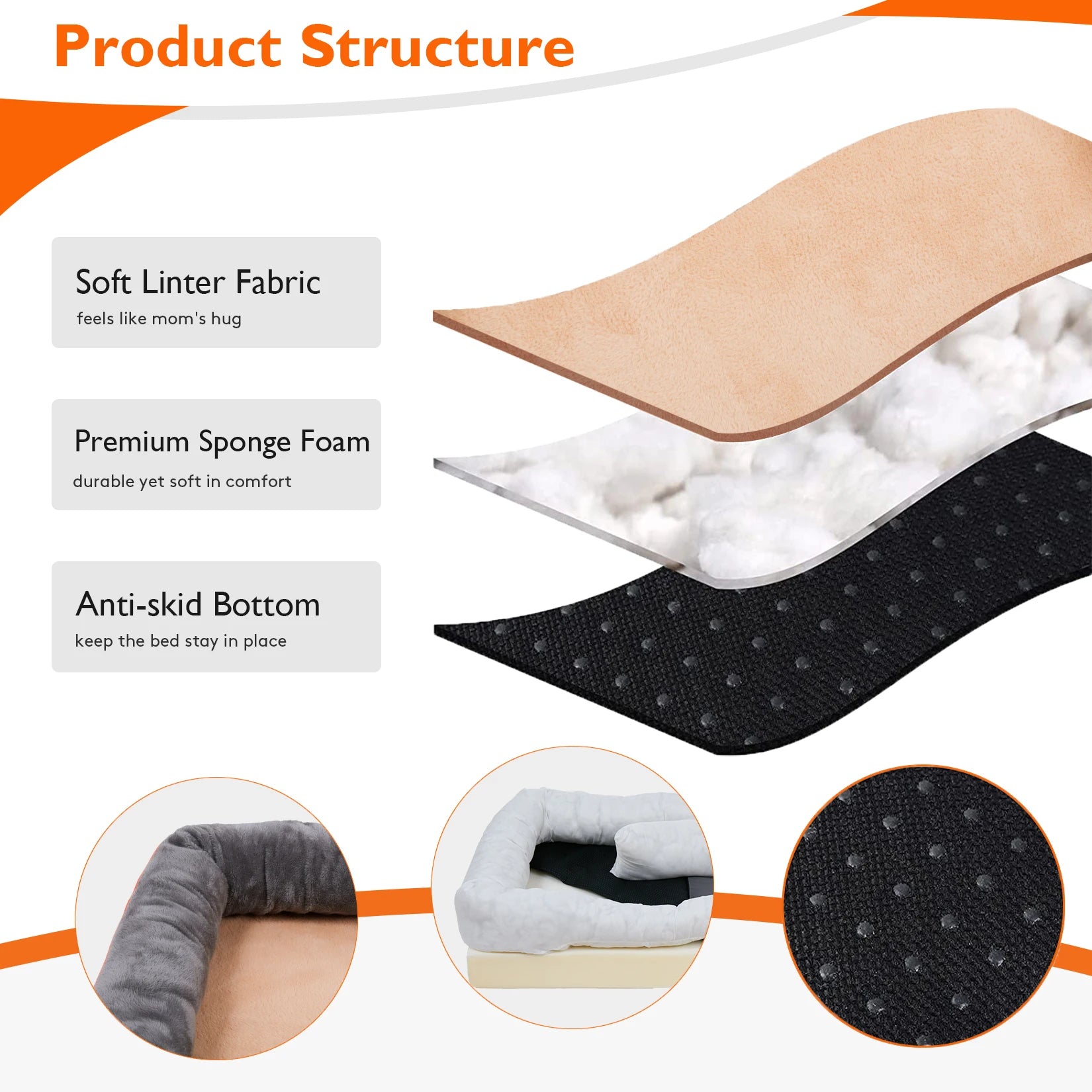 Orthopedic Foam Dog Bed