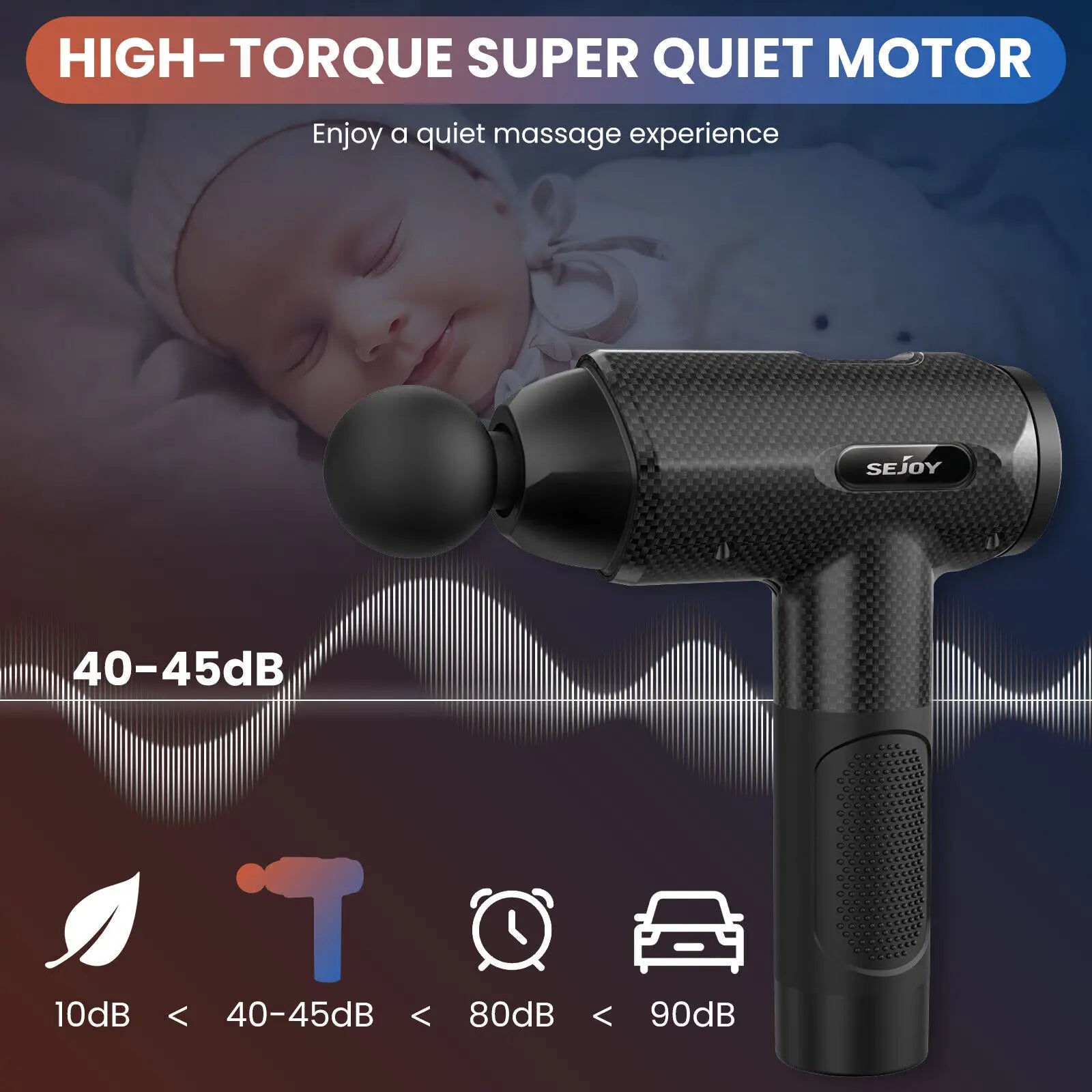 Sejoy 30-Speed Percussion Massage Gun