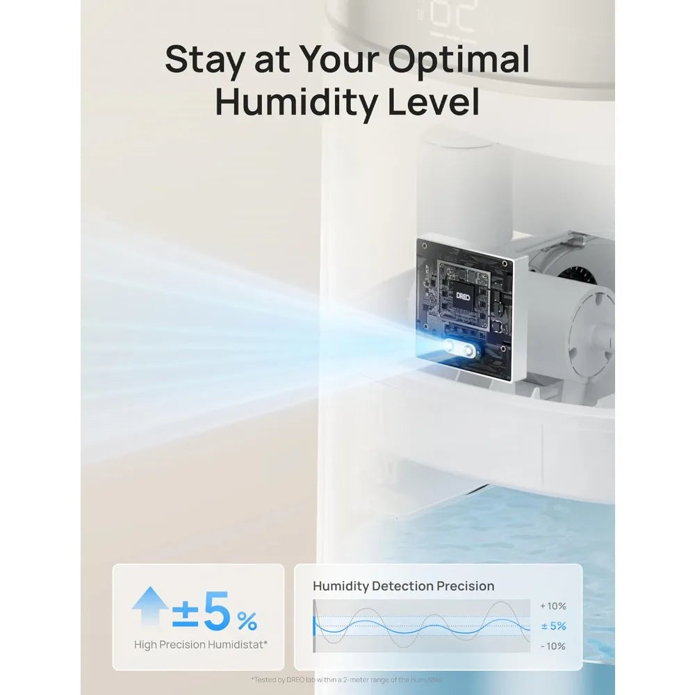 16L Smart Humidifier Large Room 1000 ft², 130H Cool Mist Air Humidifiers for Bedroom Plants Baby