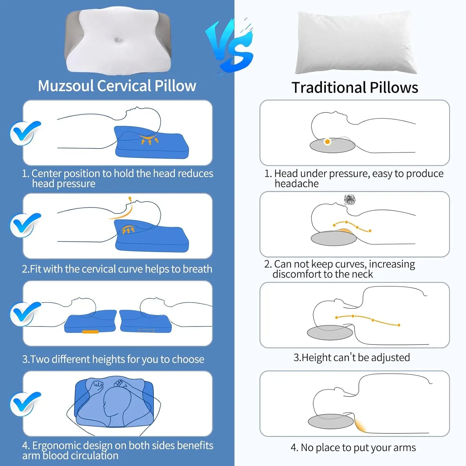 Cervical Neck Pain Pillow
